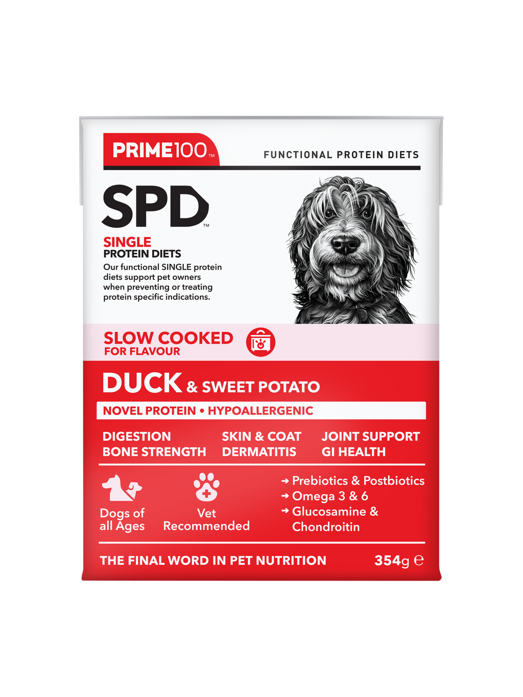 Prime100 SPD Slow Cooked – Duck & Sweet Potato 6