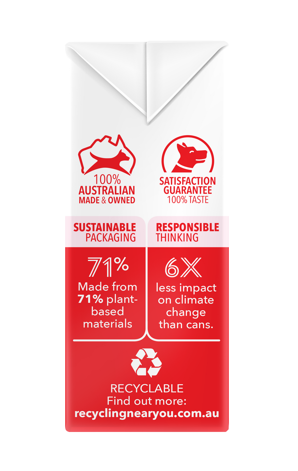 Prime100 SPD Slow Cooked – Duck & Sweet Potato 3
