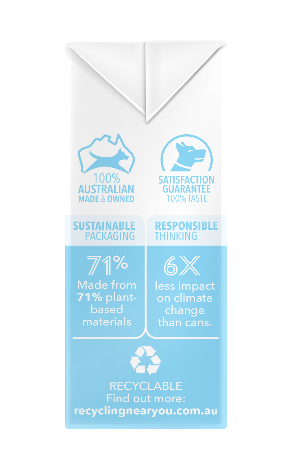 Prime100 SPD Slow Cooked – Lamb & Blueberry – Puppy 3